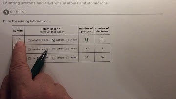 Aleks Counting protons and electrons in atoms and atomic ions