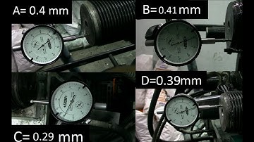 Injection Molding Machine Tie Bar/Rod Balancing Method| Injection Molding Maintenance