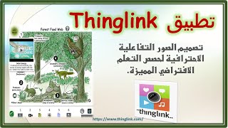 Thinglink تصميم الصور التفاعلية  لشرح درس تعليمي افتراضي متكامل مع الأنشطة والاختبارات