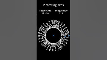 Satisfying Patterns with Relaxing Music 656 #shorts #relaxing #satisfying #stressrelief