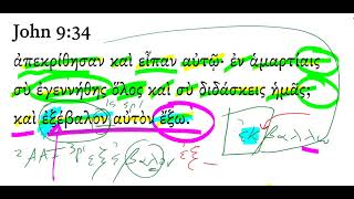 John 9:34
