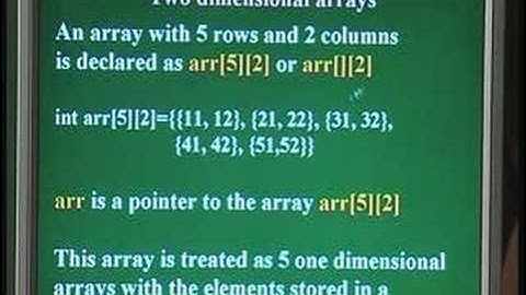 Lecture 3 - Pointers And Arrays