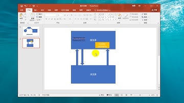11 cookie原理和格式详解