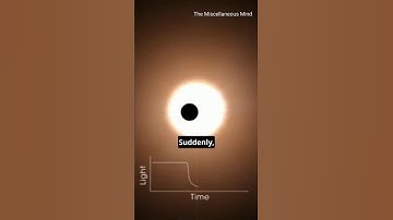HOW WE FIND ALIEN WORLDS!The Transit Method for Exoplanet Detection#ExoplanetDiscovery#TransitMethod