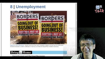 myMacro-OpenStax ch8 原文快速導讀：失業