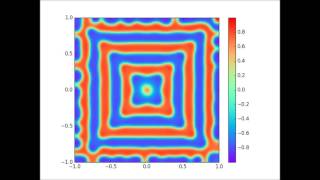 Reaction-diffusion system Wealth