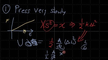 Learn Piezo Lecture 12B: Equations for a simple piezoelectric energy harvester