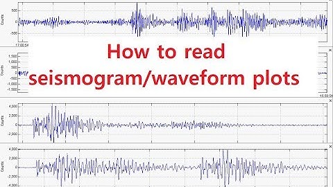 How to read a basic seismogram/waveform plot - Waveforms do contain frequencies