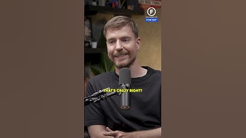 USA vs India YouTube Earnings - @MrBeast | Raj Shamani #Shorts