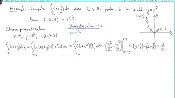 Multivariable calculus 4.1.6: Example of integration with respect to x