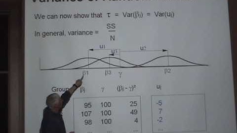 03-HLM Hierarchical Linear Modeling,Day1/5 Lecture3/5 University of Utah by John Kircher