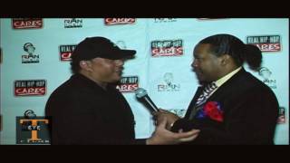 The Kevin T. Robertson Show interview's Howard Hewett Content