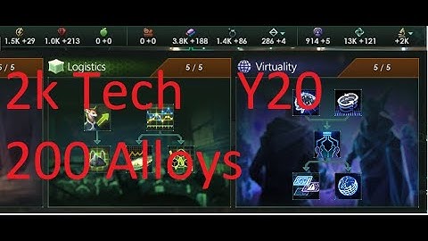 The Fastest Virtual Rush in Stellaris 4.0 -Every Click Guide