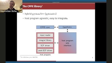 Polarizable Embedding in Psi4