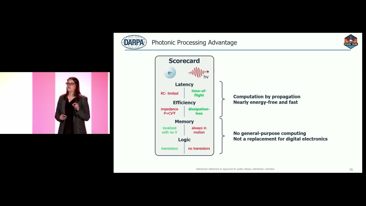 Microsystem Scaling - MTO Spark Tank