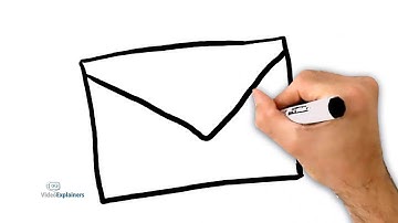 Whiteboard Animation Video Scribe Company For Video Production Company