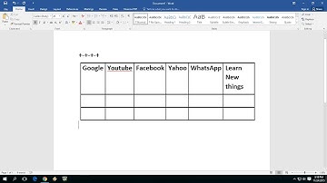 Easiest way to Insert/Create Table in MS Word