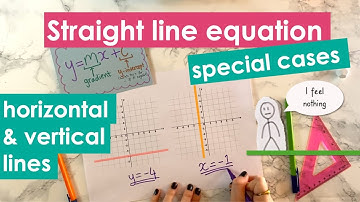 ■ Horizontal & vertical line equations - how to find them!
