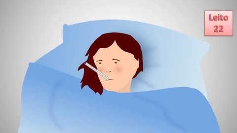 Sistema de Controle de Chamadas Hospitalar.Gestao de Tempo de atendimento.