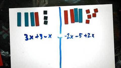 Solving equations using algebra tiles.
