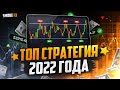 Эффективная СТРАТЕГИЯ на 2022 год в ТРЕЙДИНГЕ! Обучение трейдингу с нуля!