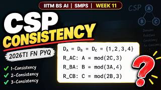 CSP Consistency | 2026T1 FN PYQ | Arc, Path Consistency | IITM BS AI SMPS Week 11