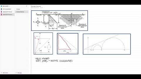 Lateral Earth Pressure   Passive Condition Concept Part 1