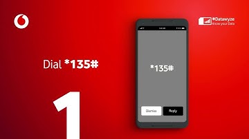 Activating a Data Refill #Datawyze