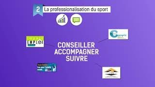 Vidéo du Mouvement Olympique et Sportif (MOS) Centre-Val de Loire