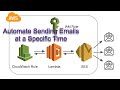 Automate Sending Emails at a Specific Time with AWS Lambda, CloudWatch and SES