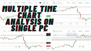 How to watch multiple stocks charts in Zerodha on single PC || multiple Time Frame Analysis