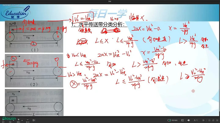 水平傳送帶的問題真的很難嗎？聽聽我的分析方法！【高中物理】 - 天天要聞