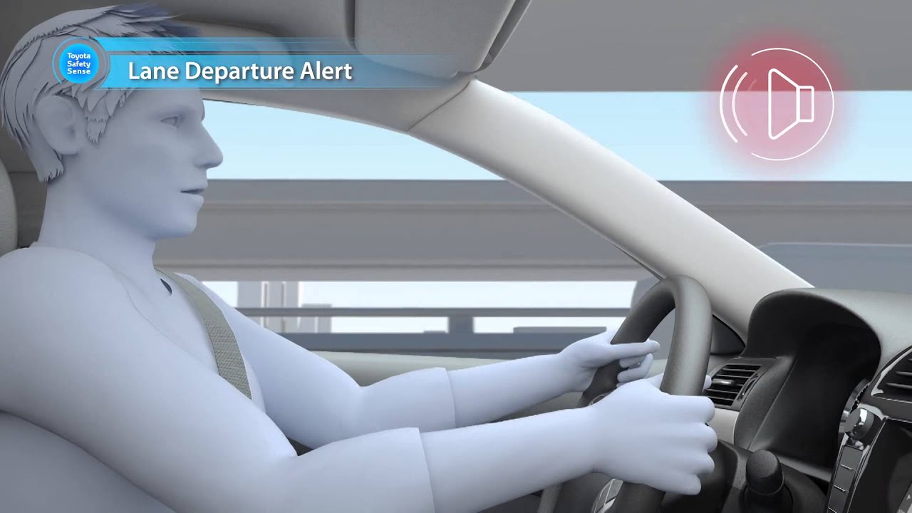 Toyota Safety Sense Packages YouTube