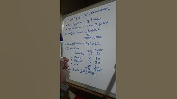 Ssc chsl form fill up date 2022|