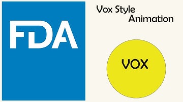 Create a Beautiful Vox-Style Animation in After Effect