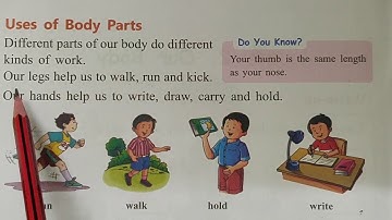 Class 1, Subject  EVS, Chapter 2  Our Body, Revision Lecture