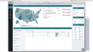 Autoresponder Analytics Demo Video