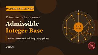 Primitive roots for every admissible integer base — OpenAI