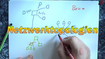 Netzwerktopologien erklärt