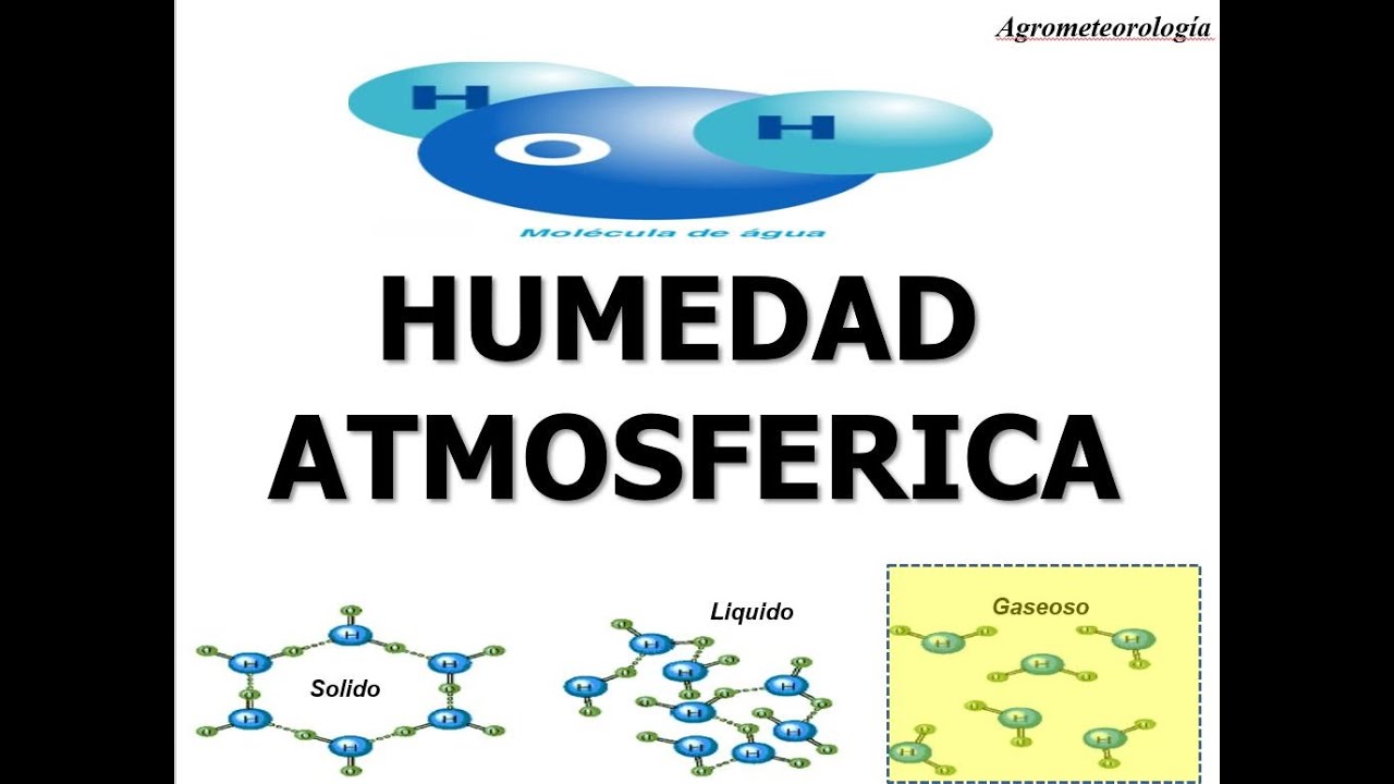 Humedad atmosférica YouTube