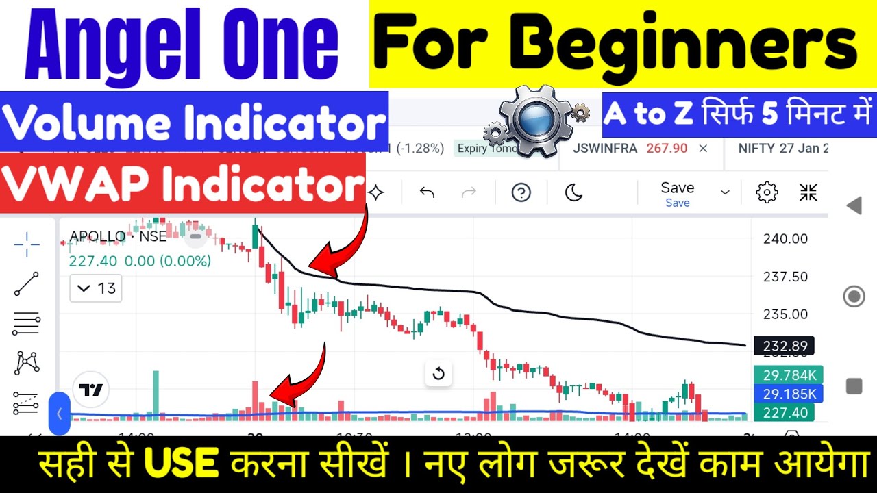 Angel One Volume Indicator Settings | Angel One Me VWAP Indicator Kaise Lagaye  | Angel One App 