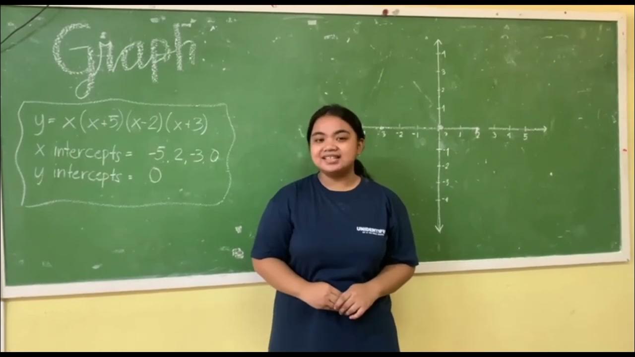 How to solve A Polynomial function with Table of signs - YouTube