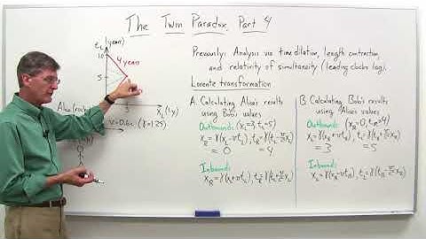 The twin paradox part 4   Stanford University   Coursera