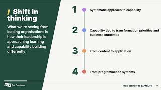 From Content to Capability: A Leadership Lens