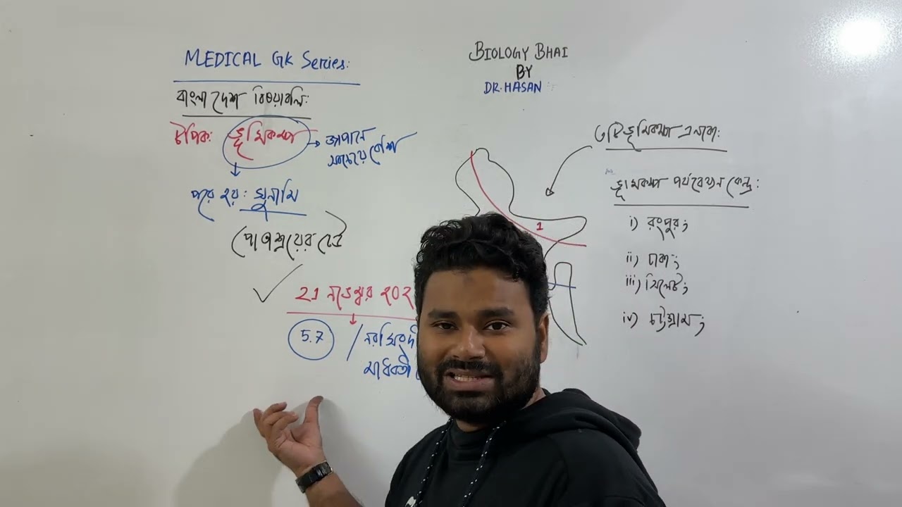 Medical Admission GK series!  বাংলাদেশ বিষয়াবলী টপিক ১ : ভূমিকম্প! 