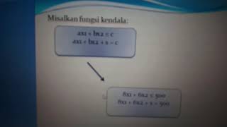 Variabel slack dan variabel surplus pada metode simplex
