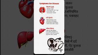 SYMPTOMS FOR DISEASE 🫀#HealthTips#SymptomsKidneyHealth#HeartHealth#Livercare#ytshorts