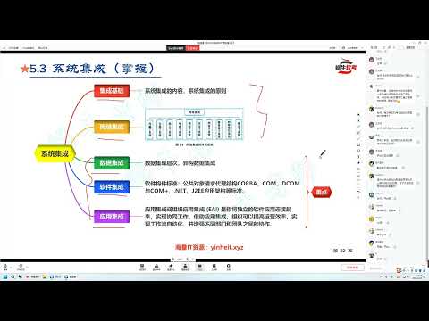 IT爱学堂-慕课-手把手教你掌握新一代AI工具(已完结)2-8 让AI当员工，你做领导！会议总结效能翻倍的终极心法