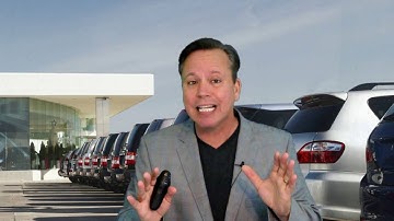 How to Convert Website Visitors into Buyers – PART 1