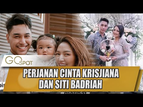 KUPAS TUNTAS TENTANG